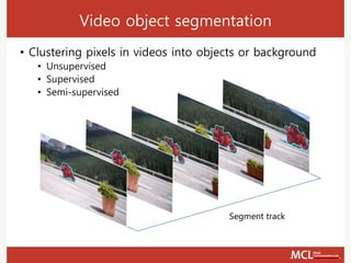 Video object segmentation
• Clustering pixels in videos into objects or background
• Unsupervised
• Supervised
• Semi-supervised
Segment track
 