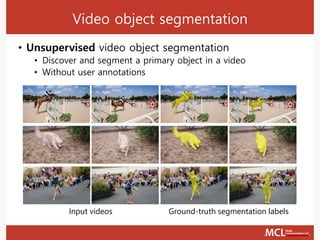 Video object segmentation
• Unsupervised video object segmentation
• Discover and segment a primary object in a video
• Without user annotations
Input videos Ground-truth segmentation labels
 