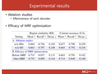 Experimental results
• Ablation studies
• Effectiveness of each decoder
• Efficacy of MRF optimization
 