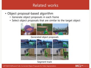 Related works
• Object proposal-based algorithm
• Generate object proposals in each frame
• Select object proposals that are similar to the target object
[2015][ICCV][Perazzi] Fully Connected Object Proposals for Video Segmentation
Generated object proposals
Segment track
 