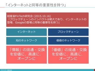 「インターネットと同等の重要性を持つ」
経産省FinTech研究会 (2015.10.16)
「ブロックチェーンのインパクトは絶大であり、インターネットの
登場、Googleの登場と同等の重要性を持つ」
インターネット
知のネットワーク
ブロックチェーン
価値のネットワーク
「情報」の流通・交換
を安価に、高速に、
オープンに
「価値」の流通・交換
を安価に、高速に、
オープンに
 