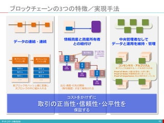 ブロックチェーンの3つの特徴／実現手法
18
データの連結・連続
情報資産と資産所有者
との紐付け
中央管理者なしで
データと運用を維持・管理
前ブロックの
ハッシュ値
取引 a
取引 b
取引 c
・・・
前ブロックの
ハッシュ値
取引 a
取引 b
取引 c
・・・
出
元
資
産
行
先
出
元
資
産
行
先
出
元
資
産
行
先
資産
所有者
前ブロックをハッシュ値に変換し
次ブロックの中に組み入れる
出元-資産-行先の関係
（取引履歴）が全て保持される
資産
所有者
資産
所有者
ブロック ブロック
ブロック ブロック
コンセンサス・アルゴリズム
新ブロックを追加するノードを決定する方法
Proof of Work:大量の計算をいち早く解く
Proof of Stake:利害関係を多く持っている
Proof of Importance:沢山の取引を行っている
ノード
電子署名
両方の電子署名
が一致すれば正
しい取引が行わ
れたとが証明さ
れる。
コストをかけずに
取引の正当性・信頼性・公平性を
保証する
 