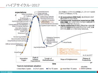 ハイプサイクル・2017
3
 黎明期（Innovation Trigger）
 過度な期待のピーク期（Peak of Inflated Expectations）
 幻滅期（Trough of Disillusionment）
 啓蒙活動期（Slope of Enlightenment）
 生産性の安定期（Plateau of Productivity）
2017年版のハイプサイクルの特徴として、ガートナーは次の
3つがトレンドがあるとしている。
 AI everywhere（何処でもAI）:あらゆるものにAIが
組み込まれていくというもの。
 transparently immersive experiences（透過
的没入体験）:は、人やビジネス、モノなどに自然な形でテ
クノロジーが溶け込んでいくこと。
 digital platforms(デジタル・プラットフォーム):企業
のデジタル戦略を支えるためのプラットフォームは、企業
のデジタル戦略にとって欠かせないものとなる。
 