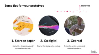 1. Start on paper
Start with a simple storyboard/
customer journey map.
2. Go digital
Step further: design a live mockup.
...