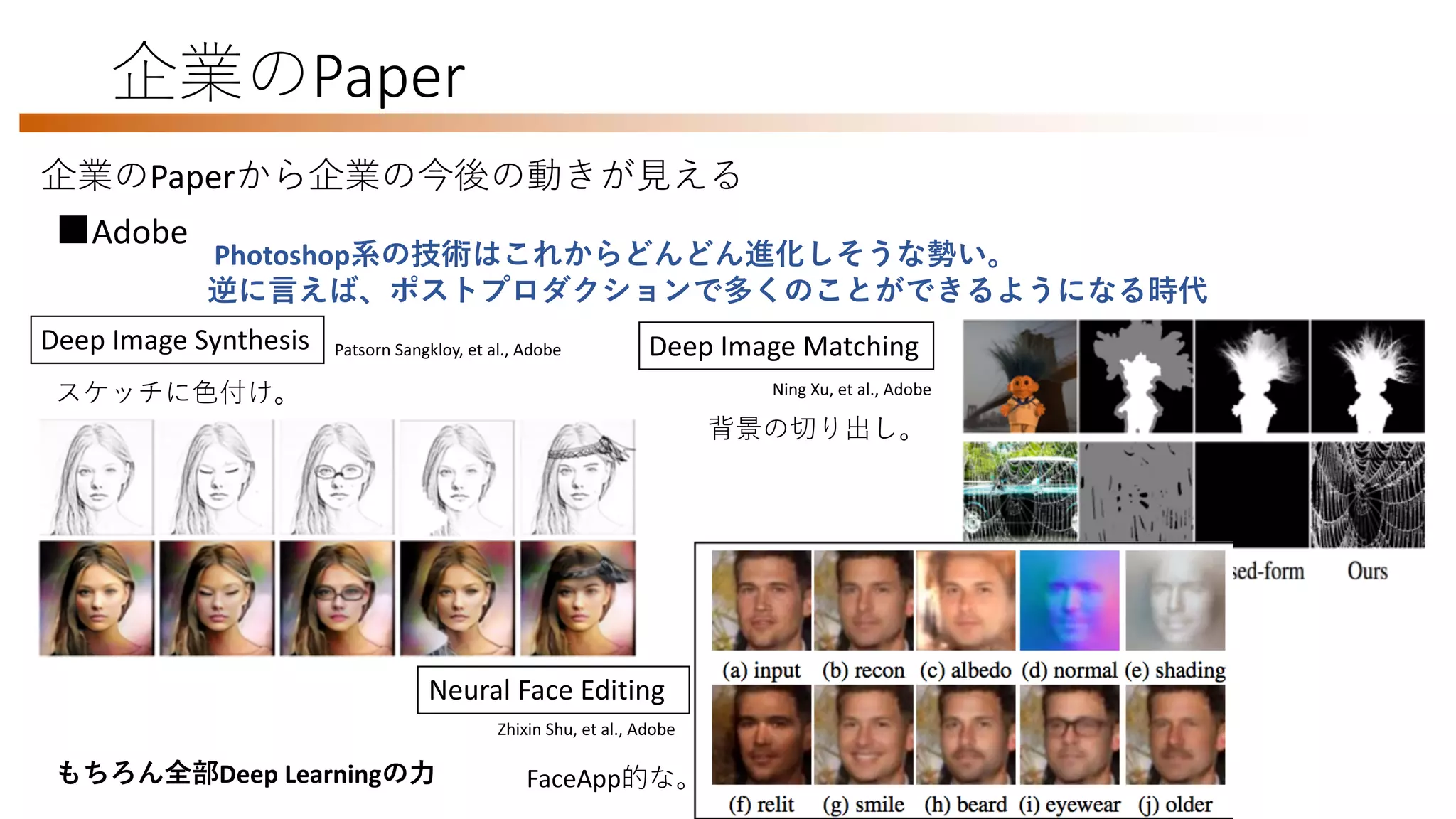 企業のPaper
企業のPaperから企業の今後の動きが見える
■Adobe
Photoshop系の技術はこれからどんどん進化しそうな勢い。
逆に言えば、ポストプロダクションで多くのことができるようになる時代
Deep Image Synthesis
[hHo)?b_hB[ha)Bcmb_lUo)F[g_mD[sm)
@__jEg[a_Oshnb_mcmS cnbOe_n]b[h^?ifil)
ncp_)C=J
Patsorn Sangkloy, et al., Adobe
スケッチに色付け。
JchaTo)>lc[hLlc]_)O]inn?ib_h)Pbig[mDo[ha)y@__jEg[a_I[nncha
ch?RLN)/-.4+%il[f&
/.
G_sqil^m7Eg[a_I[nncha)Ah]i^_l*@_]i^_l
Eg[a_I[nncha”
” ff
@JJ Ah]i^_l*@_]il^_l
[fj[bg[nn_”
mg[ff@JJ Plcg[j” il_alioh^, []ealioh^,
ohehiqh ł
á
ohehiqh Plcg[j
ł
Hchem bnnjm7,,[lrcp+ila,j^,.4-0+-054/+j^
Deep Image Matching
背景の切り出し。
Neural Face Editing
FaceApp的な。
Zhixin Shu, et al., Adobe
Ning Xu, et al., Adobe
もちろん全部Deep Learningの力
 