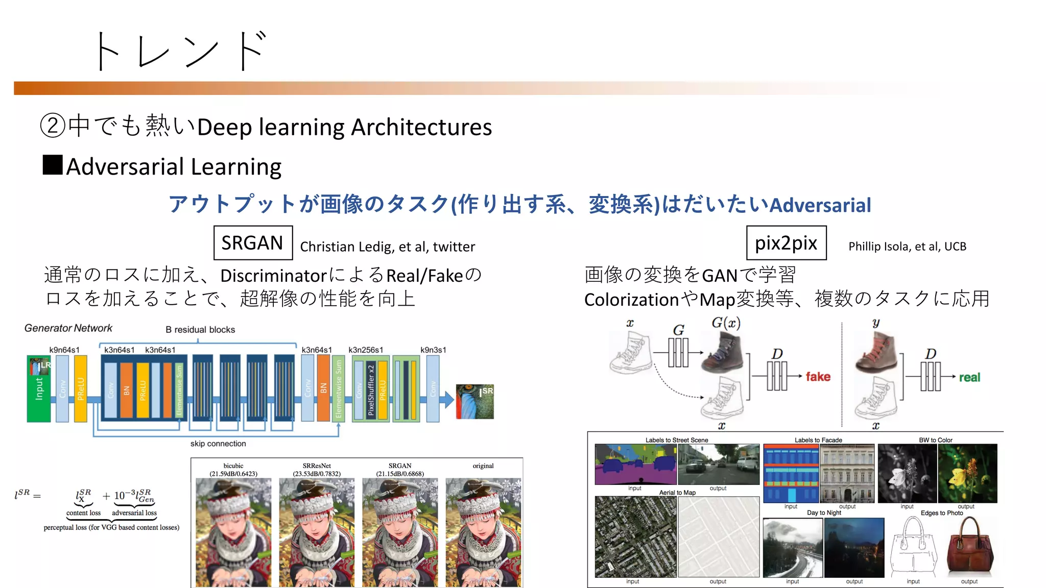 トレンド
②中でも熱いDeep learning Architectures
■Adversarial Learning
アウトプットが画像のタスク(作り出す系、変換系)はだいたいAdversarial
SRGAN pix2pix
通常のロスに加え、DiscriminatorによるReal/Fakeの
ロスを加えることで、超解像の性能を向上
Christian Ledig, et al, twitter Phillip Isola, et al, UCB
画像の変換をGANで学習
ColorizationやMap変換等、複数のタスクに応用
 