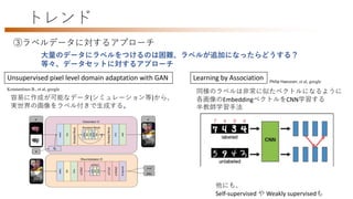 CVPR 2017 報告 | PPTX