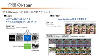 CVPR 2017 報告 | PPTX