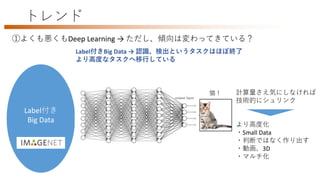 CVPR 2017 報告 | PPTX