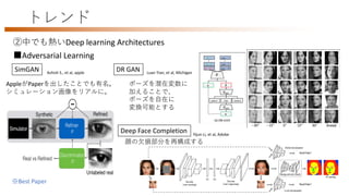 CVPR 2017 報告 | PPTX