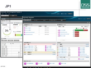 JP1
2017/8/26 Copyright 2017(C) OSS Laboratories Inc. All Rights Reserved 5
 