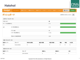 Hatohol
2017/8/26 Copyright 2017(C) OSS Laboratories Inc. All Rights Reserved 7
 