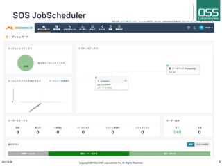 SOS JobScheduler
2017/8/26 Copyright 2017(C) OSS Laboratories Inc. All Rights Reserved 8
 