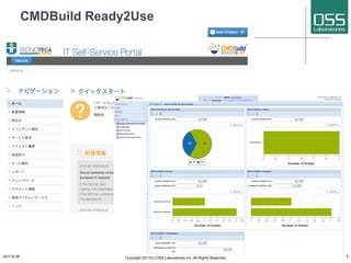 CMDBuild Ready2Use
2017/8/26 Copyright 2017(C) OSS Laboratories Inc. All Rights Reserved 9
 