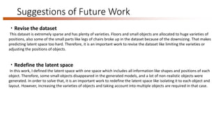 Suggestions of Future Work
・Revise the dataset
This dataset is extremely sparse and has plenty of varieties. Floors and small objects are allocated to huge varieties of
positions, also some of the small parts like legs of chairs broke up in the dataset because of the downsizing. That makes
predicting latent space too hard. Therefore, it is an important work to revise the dataset like limiting the varieties or
adjusting the positions of objects.
・Redefine the latent space
In this work, I defined the latent space with one space which includes all information like shapes and positions of each
object. Therefore, some small objects disappeared in the generated models, and a lot of non-realistic objects were
generated. In order to solve that, it is an important work to redefine the latent space like isolating it to each object and
layout. However, increasing the varieties of objects and taking account into multiple objects are required in that case.
 