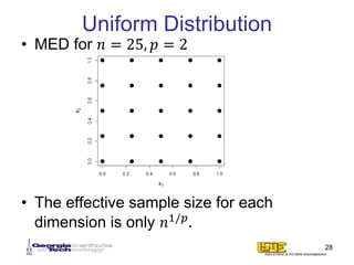 Uniform Distribution
• MED for 𝑛𝑛 = 25, 𝑝𝑝 = 2
• The effective sample size for each
dimension is only 𝑛𝑛1/𝑝𝑝
.
28
 