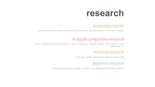 research
keyword research
understand how your audiences searches for your business and your products on the search engines.
in-depth competitive research
search competitiveness of your business vs yours competitors, including rankings, search queries, search
impressions, etc
technical research
how your website communicates with the search engine
audience research
including user behaviour analysis, conversion rate optimisation and content analysis.
 