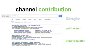 channel contribution
paid search
organic search
 