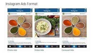 Instagram Ads Format
 