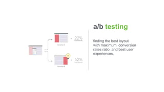 a/b testing
finding the best layout
with maximum conversion
rates ratio and best user
experiences.
 