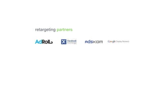 retargeting partners
 