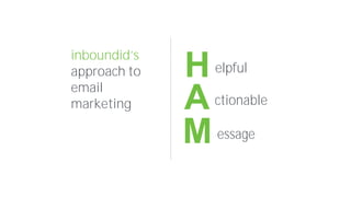 inboundid’s
approach to
email
marketing
Helpful
Actionable
Message
 