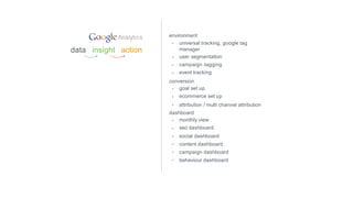 environment
•
•
•
•
universal tracking, google tag
manager
user segmentation
campaign tagging
event tracking
conversion
•
•
•
goal set up
ecommerce set up
attribution / multi channel attribution
dashboard
•
•
•
•
•
•
monthly view
seo dashboard
social dashboard
content dashboard
campaign dashboard
behaviour dashboard
data insight action
 