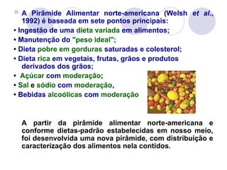 A Pirâmide Alimentar norte-americana (Welsh et al.,
1992) é baseada em sete pontos principais:
• Ingestão de uma dieta variada em alimentos;
• Manutenção do "peso ideal";
• Dieta pobre em gorduras saturadas e colesterol;
• Dieta rica em vegetais, frutas, grãos e produtos
derivados dos grãos;
• Açúcar com moderação;
• Sal e sódio com moderação,
• Bebidas alcoólicas com moderação
A partir da pirâmide alimentar norte-americana e
conforme dietas-padrão estabelecidas em nosso meio,
foi desenvolvida uma nova pirâmide, com distribuição e
caracterização dos alimentos nela contidos.
 