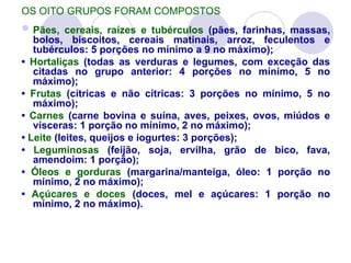 OS OITO GRUPOS FORAM COMPOSTOS
Pães, cereais, raízes e tubérculos (pães, farinhas, massas,
bolos, biscoitos, cereais matinais, arroz, feculentos e
tubérculos: 5 porções no mínimo a 9 no máximo);
• Hortaliças (todas as verduras e legumes, com exceção das
citadas no grupo anterior: 4 porções no mínimo, 5 no
máximo);
• Frutas (cítricas e não cítricas: 3 porções no mínimo, 5 no
máximo);
• Carnes (carne bovina e suína, aves, peixes, ovos, miúdos e
vísceras: 1 porção no mínimo, 2 no máximo);
• Leite (leites, queijos e iogurtes: 3 porções);
• Leguminosas (feijão, soja, ervilha, grão de bico, fava,
amendoim: 1 porção);
• Óleos e gorduras (margarina/manteiga, óleo: 1 porção no
mínimo, 2 no máximo);
• Açúcares e doces (doces, mel e açúcares: 1 porção no
mínimo, 2 no máximo).
 