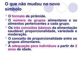 O que não mudou no novo
símbolo
O formato de pirâmide.
O número de grupos alimentares e os
alimentos pertencentes a cada grupo.
Os três conceitos básicos da alimentação
saudável: proporcionalidade, variedade e
moderação.
O conceito de proporcionalidade entre os
grupos alimentares.
A adequação para indivíduos a partir de 2
anos de idade.
 