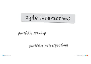 @klausleopold www.LEANability.com
portfolio standup
agile interactions
portfolio retrospectives
 