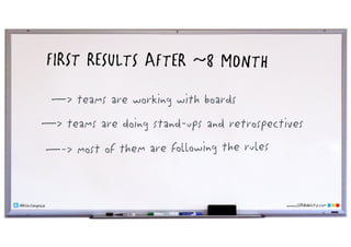 www.LEANability.com@klausleopold
FIRST RESULTS AFTER ~8 MONTH
—-> most of them are following the rules
—> teams are working with boards
—> teams are doing stand-ups and retrospectives
 