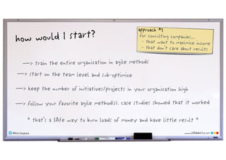 www.LEANability.com@klausleopold
—> train the entire organization in agile methods
how would I start?
—> start on the team level and sub-optimize
—> keep the number of initiatives/projects in your organization high
—> follow your favorite agile method(s). case studies showed that it worked
approach #1
for consulting companies…
- that want to maximize income
- that don’t care about results
* that’s a SAFe way to burn loads of money and have little result *
 