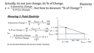 Elasticity
𝑃
𝑄
𝑃 = 100
𝑃𝑎𝑓𝑡𝑒𝑟 = 80
Δ𝑃 = −20
𝑄 = 100 𝑄 𝑎𝑓𝑡𝑒𝑟 = 400
Δ𝑄 = 300
Actually, its not just change, its % of Change....