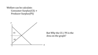 Welfare can be calculate:
𝑃
𝑄
Consumer Surplus(CS) +
Producer Surplus(PS)
CS
PS
But Why the CS / PS is the
Area on the gra...