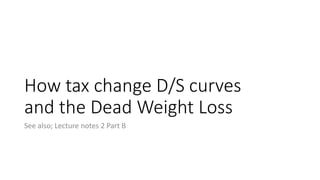 How tax change D/S curves
and the Dead Weight Loss
See also; Lecture notes 2 Part B
 