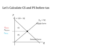 Let’s Calculate CS and PS before tax
𝑃
𝑄
Supply Curve
Demand Curve
𝑃𝑏𝑒𝑓𝑜𝑟𝑒
𝑃𝑎𝑓𝑡𝑒𝑟
𝑃𝑅𝐸𝐴𝐿
𝑃𝑆 𝐵
= 5𝑄
𝑃 𝐷 = 120 − 3𝑄
CS
PS
 