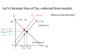 Let’s Calculate Sum of Tax, collected from market.
𝑃
𝑄
Supply Curve
Demand Curve
𝑃𝑆 𝐵
= 5𝑄
𝑃 𝐷 = 120 − 3𝑄
𝑃𝑏𝑒𝑓𝑜𝑟𝑒 = 75
120
0
𝑃𝑆 𝐴
= 5𝑄 + 8
𝑃𝑎𝑓𝑡𝑒𝑟 = 78
𝑃𝑅𝐸𝐴𝐿 = 70
Where is tax and why?
𝑄 𝑏𝑒𝑓𝑜𝑟𝑒
= 15
𝑄 𝑎𝑓𝑡𝑒𝑟
= 14
 