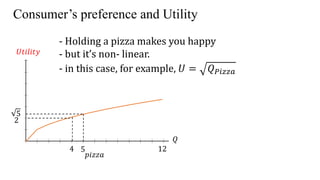 Consumer’s preference and Utility
- Holding a pizza makes you happy
- but it’s non- linear.
- in this case, for example, 𝑈...