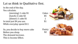 Let us think in Qualitative first.
In the end of the day,
You calculate.
(morning) 1 cake $1
(lunch) 2 cake $2
(dinner) 1 cake $1
In total just $4 you use.
While everyday spend $11
So, you decide to buy more cake
Before you sleep.
The demand increase.
This is Income Effect.
Cakes
$5
↓
$1
Pastry
$2
 