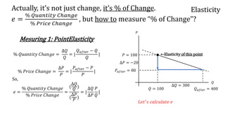 ElasticityActually, it’s not just change, it’s % of Change.
𝑒 =
% 𝑄𝑢𝑎𝑛𝑡𝑖𝑡𝑦 𝐶ℎ𝑎𝑛𝑔𝑒
% 𝑃𝑟𝑖𝑐𝑒 𝐶ℎ𝑎𝑛𝑔𝑒
, but how to measure “% of Change”?
Mesuring 1: PointElasticity
% 𝑄𝑢𝑎𝑛𝑡𝑖𝑡𝑦 𝐶ℎ𝑎𝑛𝑔𝑒 =
Δ𝑄
𝑄
= |
𝑄 𝑎𝑓𝑡𝑒𝑟 − 𝑄
𝑄
|
% 𝑃𝑟𝑖𝑐𝑒 𝐶ℎ𝑎𝑛𝑔𝑒 =
Δ𝑃
𝑃
= |
𝑃𝑎𝑓𝑡𝑒𝑟 − 𝑃
𝑃
|
So,
𝑒 =
% 𝑄𝑢𝑎𝑛𝑡𝑖𝑡𝑦 𝐶ℎ𝑎𝑛𝑔𝑒
% 𝑃𝑟𝑖𝑐𝑒 𝐶ℎ𝑎𝑛𝑔𝑒
=
(
Δ𝑄
𝑄
)
(
Δ𝑃
𝑃
)
= |
Δ𝑄
Δ𝑃
𝑃
𝑄
|
𝑃
𝑄
𝑃 = 100
𝑃𝑎𝑓𝑡𝑒𝑟 = 80
Δ𝑃 = −20
𝑄 = 100 𝑄 𝑎𝑓𝑡𝑒𝑟 = 400
Δ𝑄 = 300
𝐿𝑒𝑡′ 𝑠 𝑐𝑎𝑙𝑐𝑢𝑙𝑎𝑡𝑒 𝑒
←Elasticity of this point
 