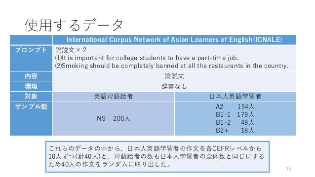 日本人英語学習者のライティングに見る意味ネットワークの発達-in, on, atに注目して-日本人英語学習者のライティングに見る意味ネットワークの発達-in, on, atに注目して-