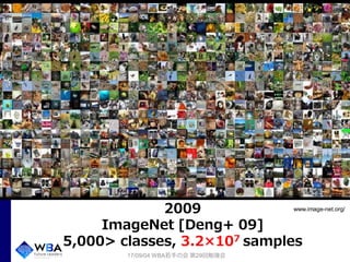 27
17/09/04 WBA若手の会 第29回勉強会
www.image-net.org/2009
ImageNet [Deng+ 09]
5,000> classes, 3.2×107 samples
 