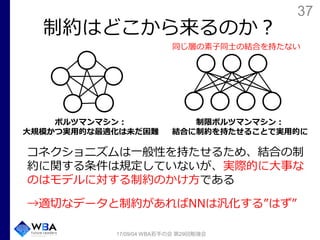 37
制約はどこから来るのか？
コネクショニズムは一般性を持たせるため、結合の制
約に関する条件は規定していないが、実際的に大事な
のはモデルに対する制約のかけ方である
→適切なデータと制約があればNNは汎化する”はず”
17/09/04 WBA若手の会 第29回勉強会
ボルツマンマシン：
大規模かつ実用的な最適化は未だ困難
制限ボルツマンマシン：
結合に制約を持たせることで実用的に
同じ層の素子同士の結合を持たない
 