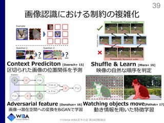 39
画像認識における制約の複雑化
17/09/04 WBA若手の会 第29回勉強会
Context Prediciton [Doersch+ 15]
区切られた画像の位置関係を予測
Shuffle & Learn [Misra+ 16]
映像の自然な順序を判定
Watching objects move[Pathak+ 17]
動き情報を用いた特徴学習
Adversarial feature [Donahue+ 16]
画像→潜在空間への変換をBiGANで学習
 