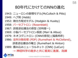 58
1943: ニューロンの数理モデル(McCulloch & Pitts)
1949: ヘブ則 (Hebb)
1952: 微分方程式モデル (Hodgkin & Huxley)
1958: パーセプトロン (Rosenblatt)
1967: 誤差逆伝播法の原型 (甘利俊一)
1969: 小脳パーセプトロン仮説 (Marr & Albus)
1979: ネオコグニトロン (CNNの原型) (福島邦彦)
1986: 並列分散処理 (PDP) (Rumelhart & McClelland),
誤差逆伝播法の確立 (Rumelhart & Hinton)
1989: 畳み込みニューラルネット (CNN) (LeCun)
→ 神経科学の進歩と共に着実に進展、洗練
17/09/04 WBA若手の会 第29回勉強会
80年代にかけてのNNの進化
 