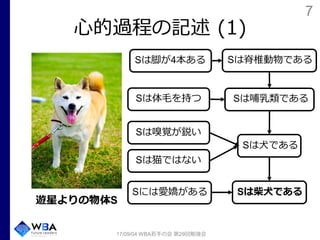 7
心的過程の記述 (1)
17/09/04 WBA若手の会 第29回勉強会
遊星よりの物体S
Sは脚が4本ある
Sは体毛を持つ
Sには愛嬌がある
Sは脊椎動物である
Sは哺乳類である
Sは嗅覚が鋭い
Sは猫ではない
Sは犬である
Sは柴犬である
 