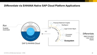 170905_s4hana_cloud_overview-SAP S4HANA Cloud -1709 | PDF