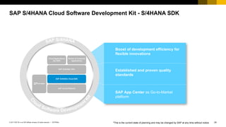 170905_s4hana_cloud_overview-SAP S4HANA Cloud -1709 | PDF