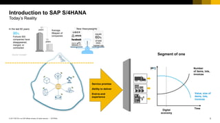 170905_s4hana_cloud_overview-SAP S4HANA Cloud -1709 | PDF